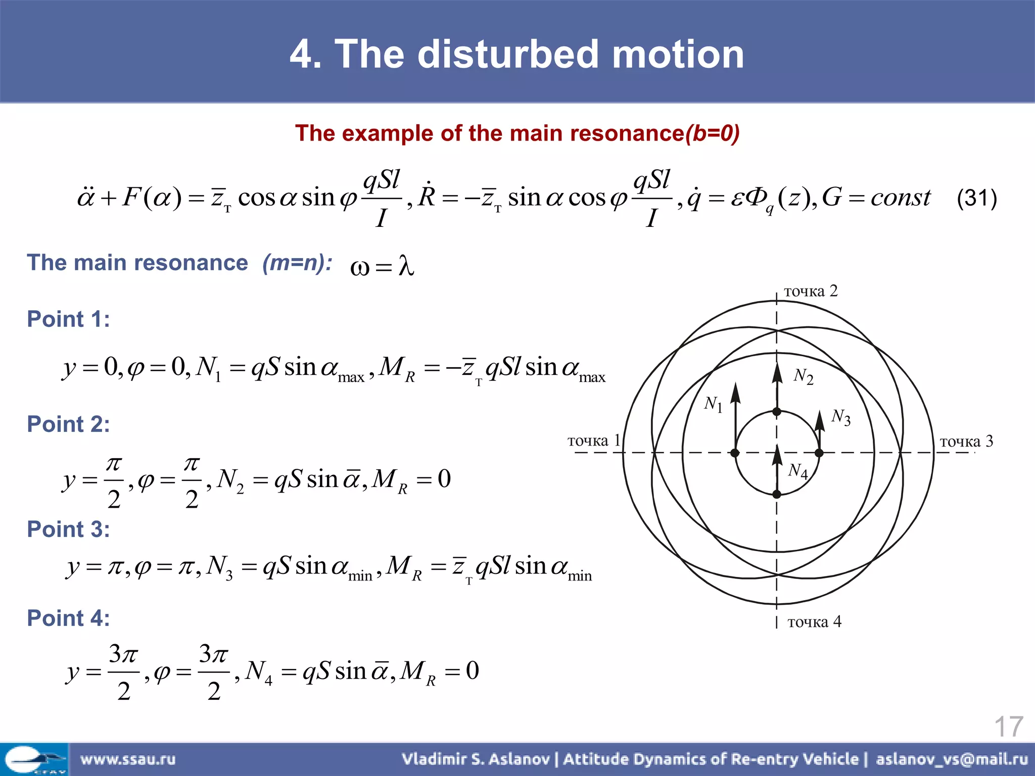 4. The disturbed motion
                                The example of the main resonance(b=0)

                                       qSl                      qSl
      F ( )  zт cos  sin 
                                        , R   zт sin  cos      , q   Фq ( z ), G  const (31)
                                                                       
                                        I                         I
The main resonance (m=n):             
                                                                                точка 2
Point 1:

   y  0,   0, N1  qS sin  max , M R   z  qSl sin  max                   N2
                                                                        N1
                                                                                      N3
Point 2:
                                                           точка 1                             точка 3
                  
   y       ,        , N 2  qS sin  , M R  0                               N4
        2          2
Point 3:
   y   ,    , N3  qS sin  min , M R  z  qSl sin  min
Point 4:                                                                        точка 4
        3      3
   y      ,     , N 4  qS sin  , M R  0
         2       2
                                                                                                     17
 
