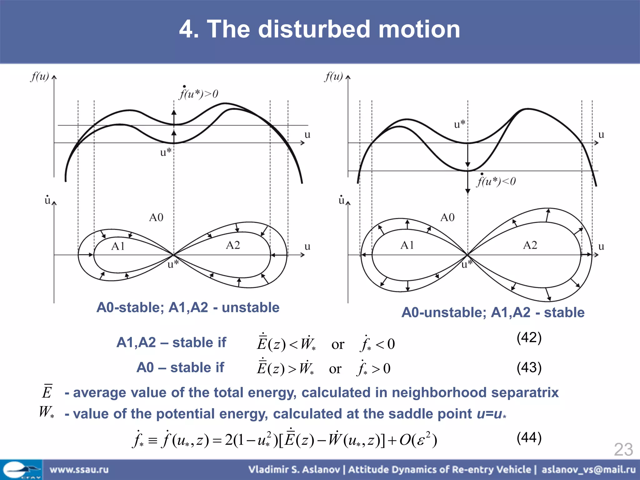 4. The disturbed motion




         A0-stable; A1,A2 - unstable                       A0-unstable; A1,A2 - stable

            A1,A2 – stable if                    
                                  E ( z )  W* or f*  0                   (42)

               A0 – stable if                   
                                  E ( z )  W* or f*  0                   (43)
E - average value of the total energy, calculated in neighborhood separatrix
W* - value of the potential energy, calculated at the saddle point u=u*
                                                     
               f  f (u , z )  2(1  u 2 )[ E ( z )  W (u , z )]  O( 2 ) (44)
               *      *            *             *
                                                                                         23
 