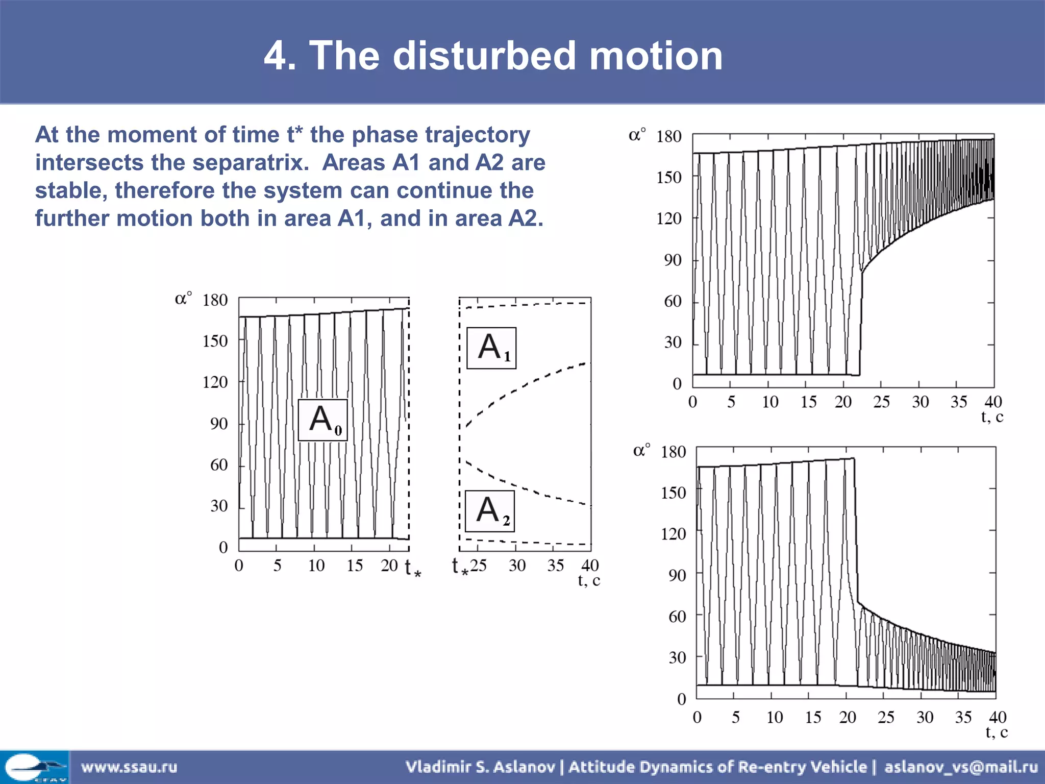 4. The disturbed motion
At the moment of time t* the phase trajectory
intersects the separatrix. Areas A1 and A2 are
stable, therefore the system can continue the
further motion both in area A1, and in area A2.
 