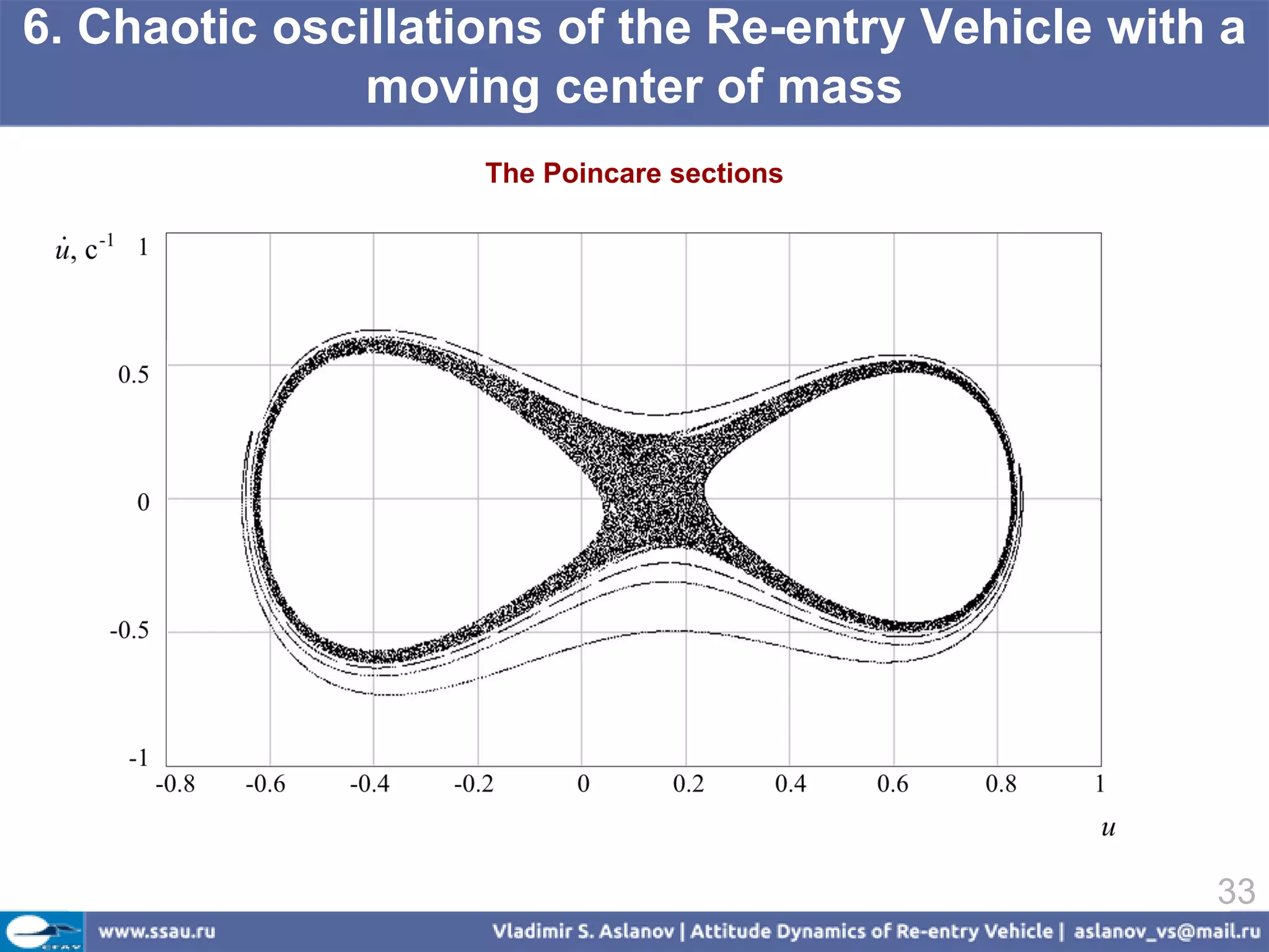 6. Chaotic oscillations of the Re-entry Vehicle with a
               moving center of mass
                    The Poincare sections




                                                    33
 