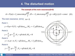 4. The disturbed motion
                                The example of the main resonance(b=0)

                          ...
