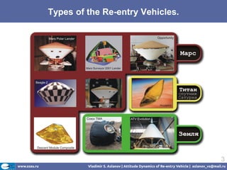 Types of the Re-entry Vehicles.




                                  3
 