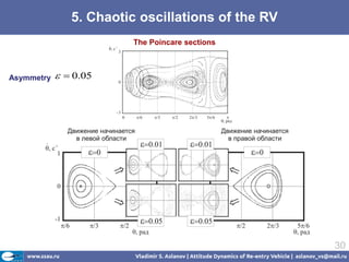 5. Chaotic oscillations of the RV
                        The Poincare sections



Asymmetry     0.05




              ...