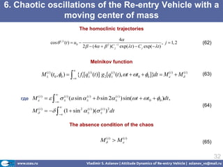 Attitude Dynamics of Re-entry Vehicle