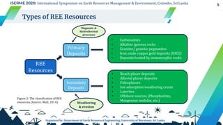REE Potential in Carbonatites.pptx