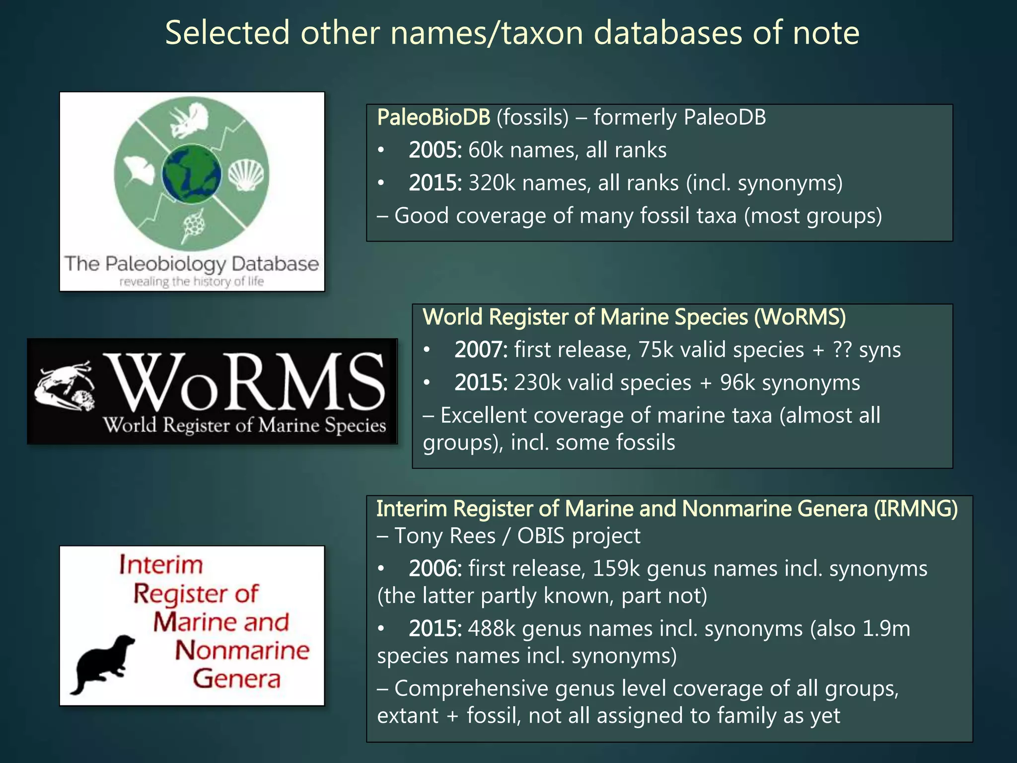 Selected other names/taxon databases of note
PaleoBioDB (fossils) – formerly PaleoDB
• 2005: 60k names, all ranks
• 2015: 320k names, all ranks (incl. synonyms)
– Good coverage of many fossil taxa (most groups)
World Register of Marine Species (WoRMS)
• 2007: first release, 75k valid species + ?? syns
• 2015: 230k valid species + 96k synonyms
– Excellent coverage of marine taxa (almost all
groups), incl. some fossils
Interim Register of Marine and Nonmarine Genera (IRMNG)
– Tony Rees / OBIS project
• 2006: first release, 159k genus names incl. synonyms
(the latter partly known, part not)
• 2015: 488k genus names incl. synonyms (also 1.9m
species names incl. synonyms)
– Comprehensive genus level coverage of all groups,
extant + fossil, not all assigned to family as yet
 