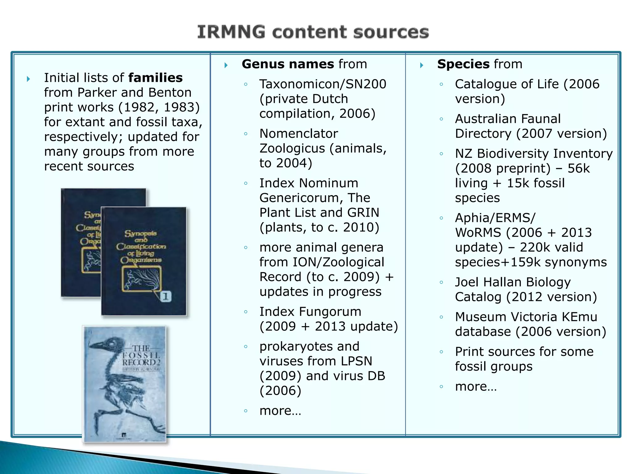  Initial lists of families
from Parker and Benton
print works (1982, 1983)
for extant and fossil taxa,
respectively; updated for
many groups from more
recent sources
 Genus names from
◦ Taxonomicon/SN200
(private Dutch
compilation, 2006)
◦ Nomenclator
Zoologicus (animals,
to 2004)
◦ Index Nominum
Genericorum, The
Plant List and GRIN
(plants, to c. 2010)
◦ more animal genera
from ION/Zoological
Record (to c. 2009) +
updates in progress
◦ Index Fungorum
(2009 + 2013 update)
◦ prokaryotes and
viruses from LPSN
(2009) and virus DB
(2006)
◦ more…
 Species from
◦ Catalogue of Life (2006
version)
◦ Australian Faunal
Directory (2007 version)
◦ NZ Biodiversity Inventory
(2008 preprint) – 56k
living + 15k fossil
species
◦ Aphia/ERMS/
WoRMS (2006 + 2013
update) – 220k valid
species+159k synonyms
◦ Joel Hallan Biology
Catalog (2012 version)
◦ Museum Victoria KEmu
database (2006 version)
◦ Print sources for some
fossil groups
◦ more…
 
