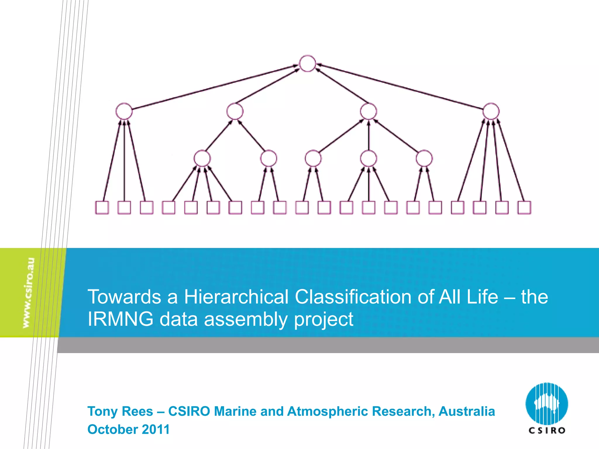 Towards a Hierarchical Classification of All Life – the IRMNG data assembly project Tony Rees – CSIRO Marine and Atmospheric Research, Australia October 2011 