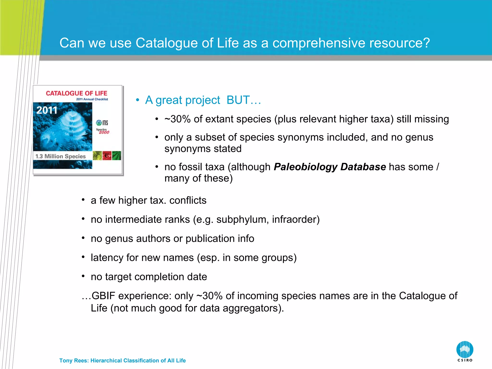 A great project  BUT… ~30% of extant species (plus relevant higher taxa) still missing only a subset of species synonyms included, and no genus synonyms stated no fossil taxa (although  Paleobiology Database  has some / many of these) Can we use Catalogue of Life as a comprehensive resource? Tony Rees: Hierarchical Classification of All Life a few higher tax. conflicts no intermediate ranks (e.g. subphylum, infraorder) no genus authors or publication info latency for new names (esp. in some groups) no target completion date … GBIF experience: only ~30% of incoming species names are in the Catalogue of Life (not much good for data aggregators). 