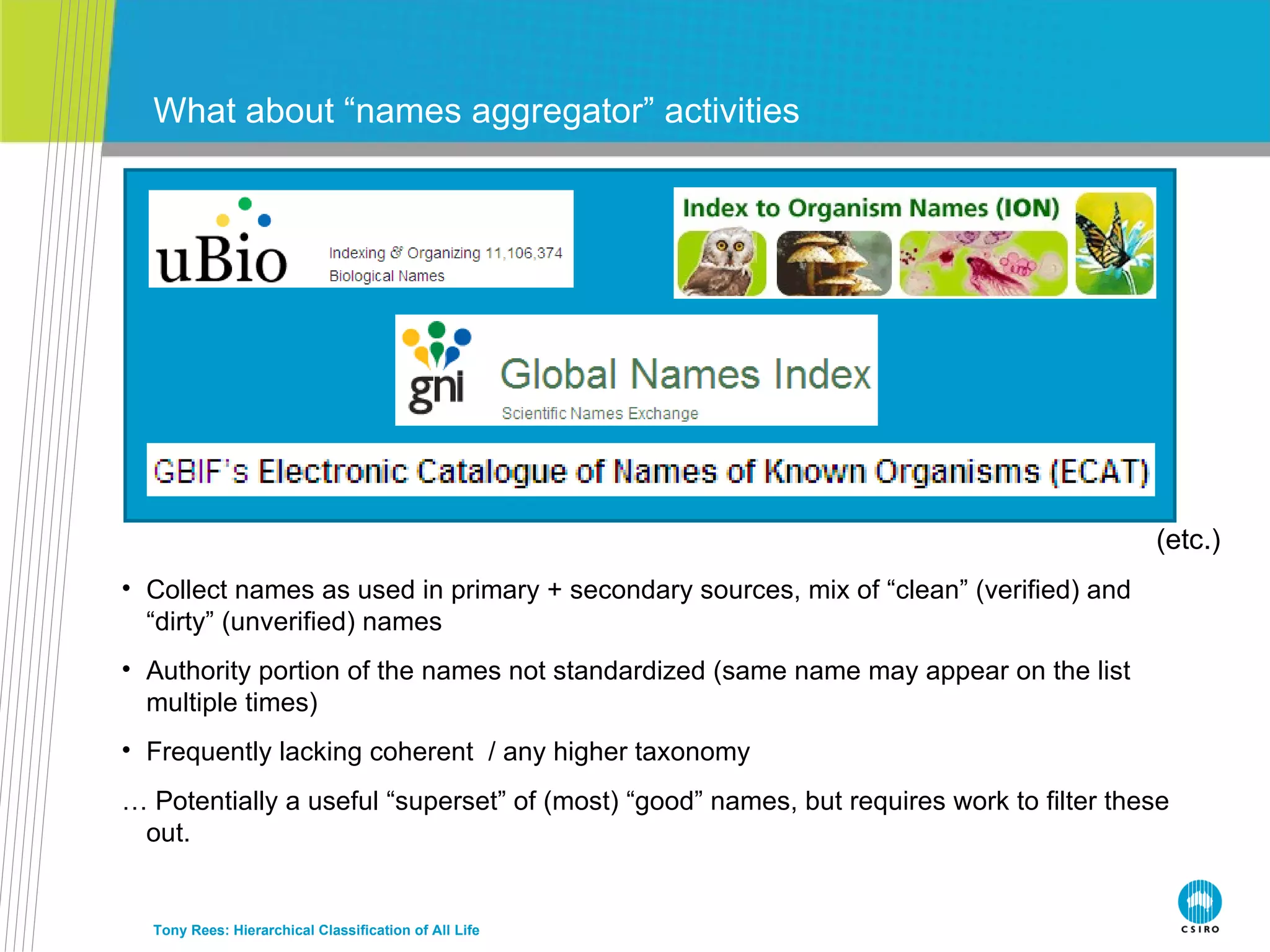 What about “names aggregator” activities Tony Rees: Hierarchical Classification of All Life Collect names as used in primary + secondary sources, mix of “clean” (verified) and “dirty” (unverified) names  Authority portion of the names not standardized (same name may appear on the list multiple times) Frequently lacking coherent  / any higher taxonomy …  Potentially a useful “superset” of (most) “good” names, but requires work to filter these out. (etc.) 