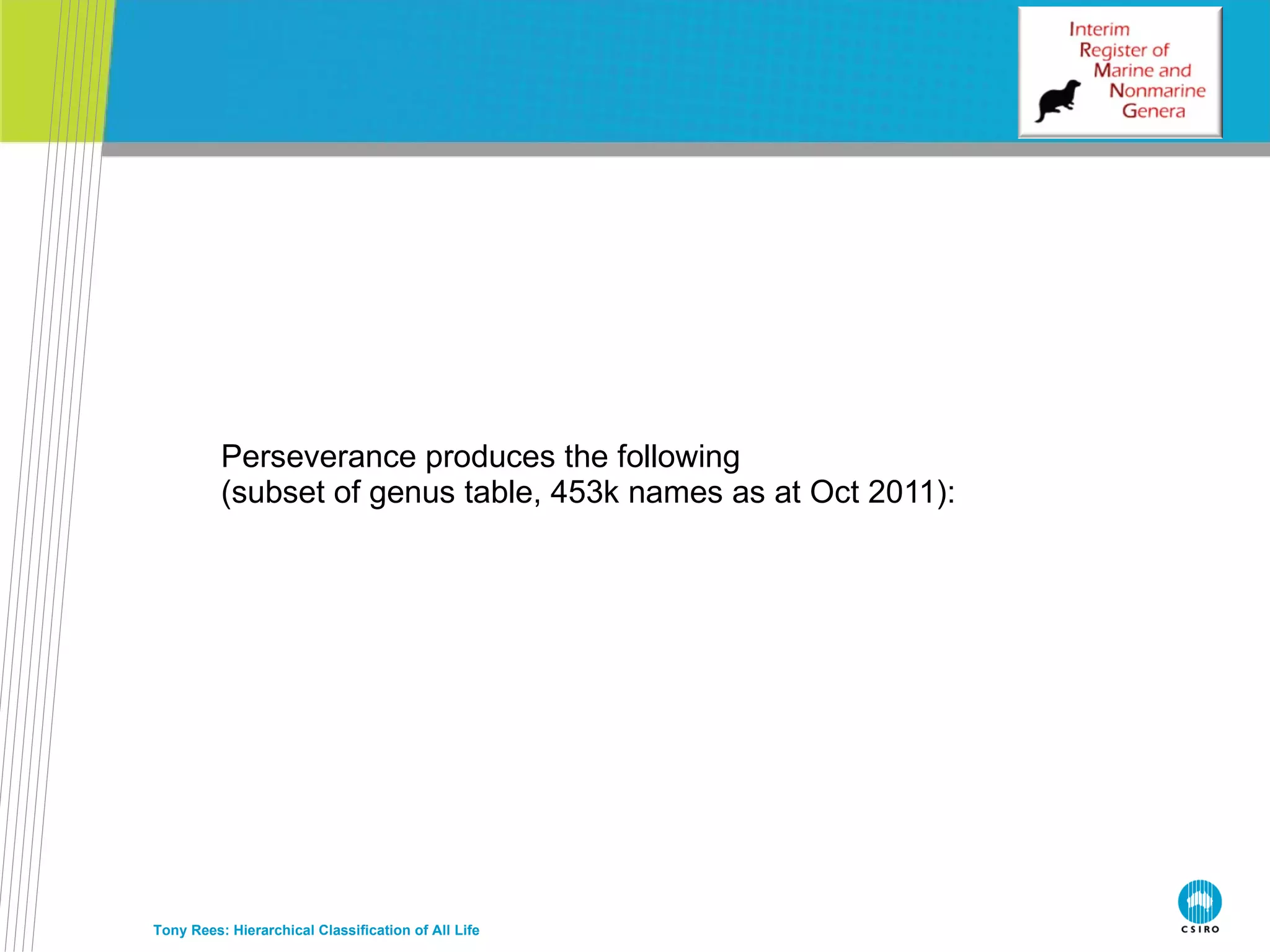 Perseverance produces the following (subset of genus table, 453k names as at Oct 2011): Tony Rees: Hierarchical Classification of All Life 