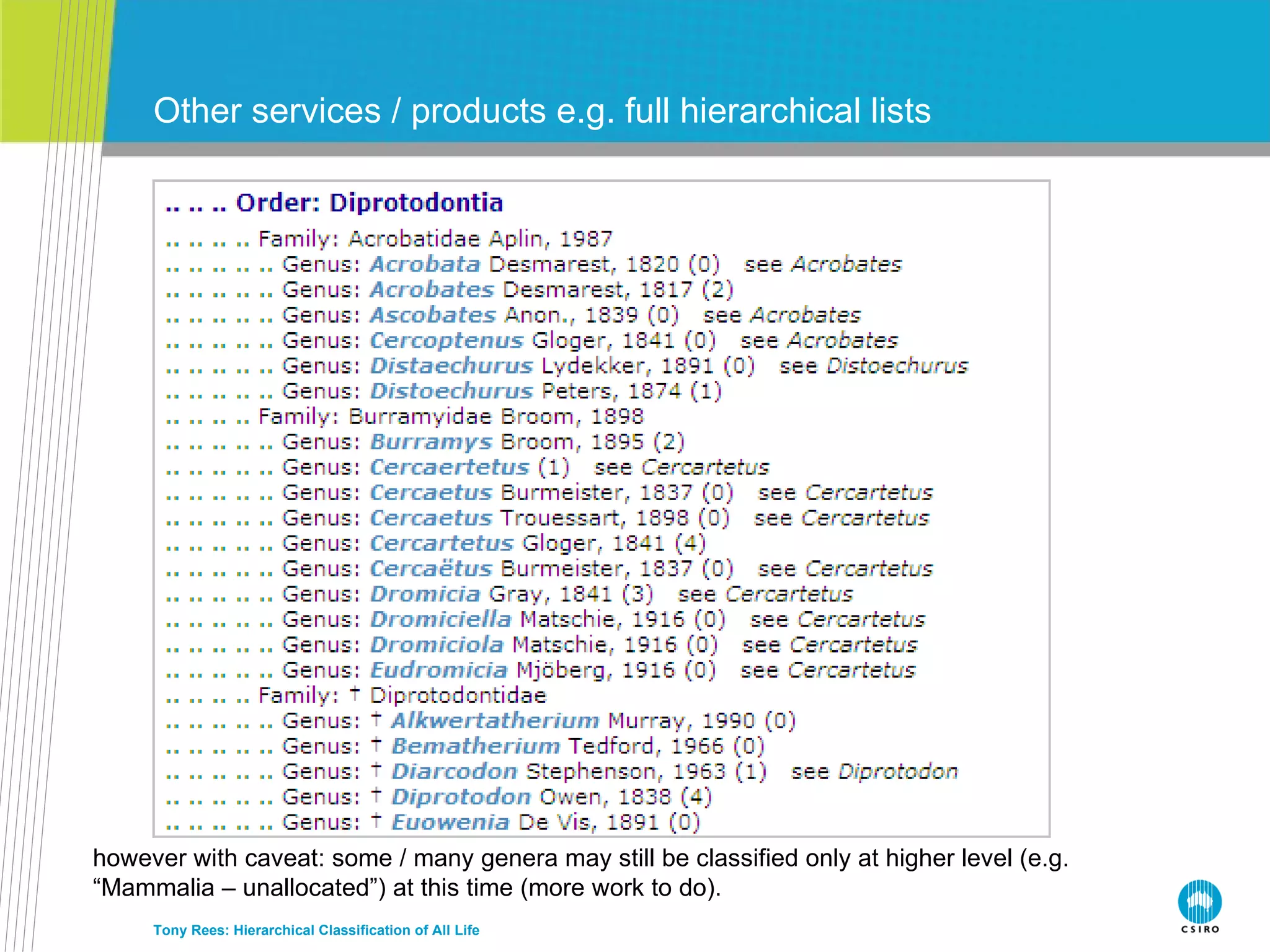 Other services / products e.g. full hierarchical lists  Tony Rees: Hierarchical Classification of All Life however with caveat: some / many genera may still be classified only at higher level (e.g. “Mammalia – unallocated”) at this time (more work to do). 
