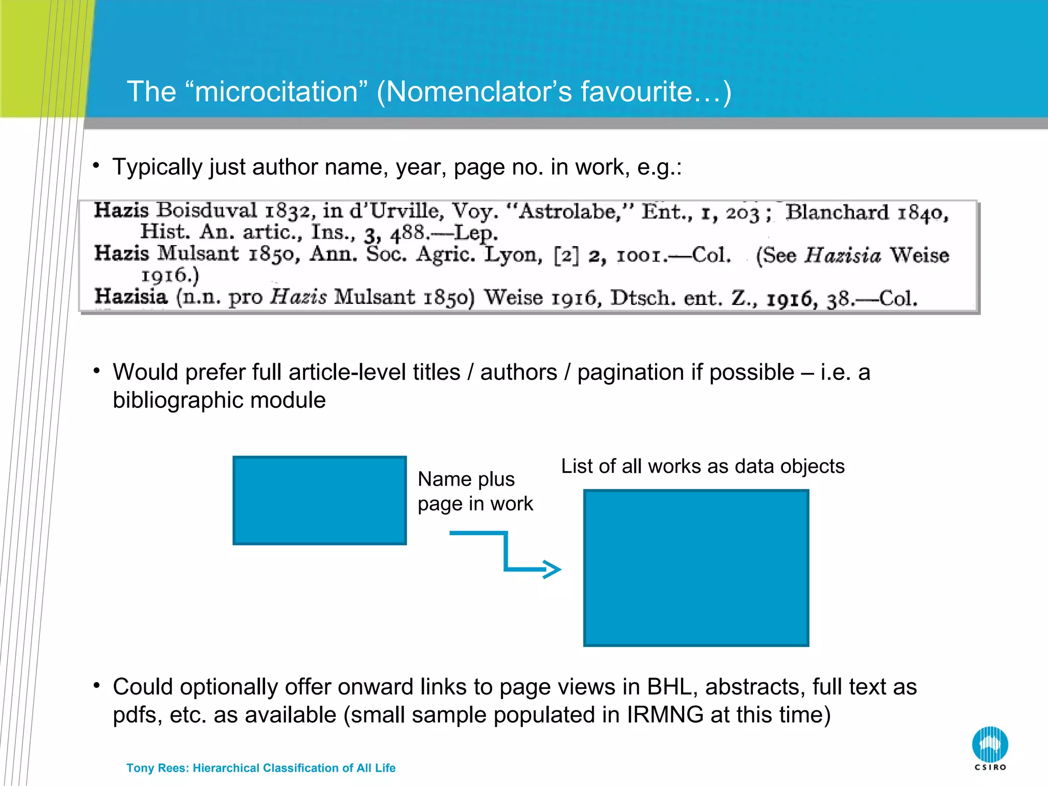 Tony Rees: Hierarchical Classification of All Life The “microcitation” (Nomenclator’s favourite…) Typically just author name, year, page no. in work, e.g.: Would prefer full article-level titles / authors / pagination if possible – i.e. a bibliographic module Could optionally offer onward links to page views in BHL, abstracts, full text as pdfs, etc. as available (small sample populated in IRMNG at this time) Name plus page in work List of all works as data objects 