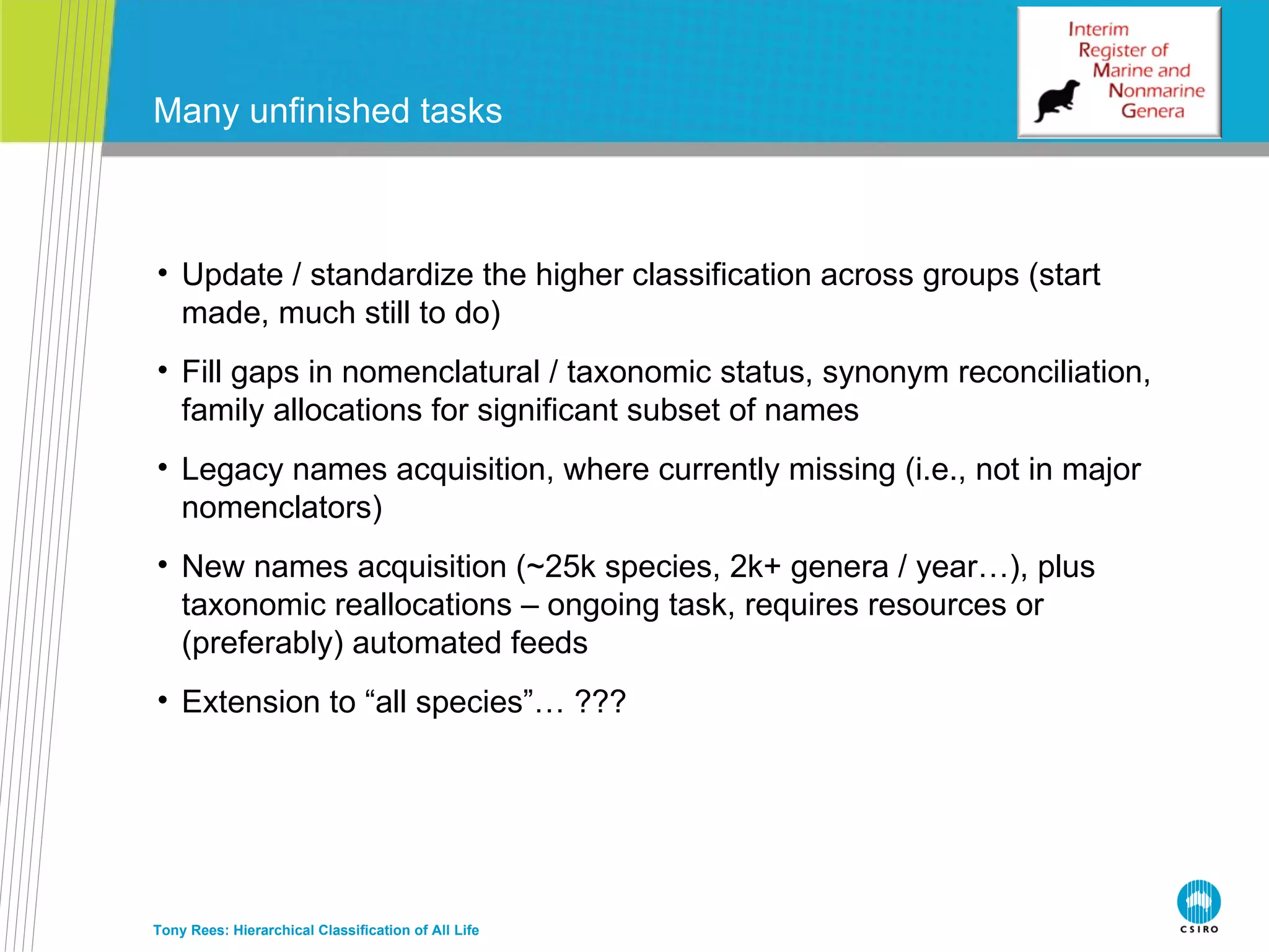 Many unfinished tasks Tony Rees: Hierarchical Classification of All Life Update / standardize the higher classification across groups (start made, much still to do) Fill gaps in nomenclatural / taxonomic status, synonym reconciliation, family allocations for significant subset of names Legacy names acquisition, where currently missing (i.e., not in major nomenclators) New names acquisition (~25k species, 2k+ genera / year…), plus taxonomic reallocations – ongoing task, requires resources or (preferably) automated feeds Extension to “all species”… ??? 