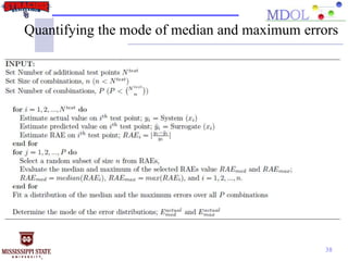 Quantifying the mode of median and maximum errors
38
 