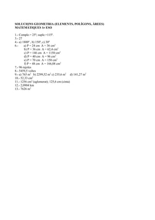 SOLUCIONS GEOMETRIA (ELEMENTS, POLÍGONS, ÀREES)
MATEMÀTIQUES 1r ESO
1.- Comple.= 25º; suple.=115º.
3.- 27
4.- a) 1800º , b) 150º, c) 30º
6.a) P = 24 cm A = 36 cm2
b) P = 36 cm A = 62,4 cm2
c) P = 146 cm A = 1150 cm2
d) P = 40 cm A = 96 cm2
e) P = 70 cm A = 150 cm2
f) P = 48 cm A = 166,08 cm2
7.- 96 rajoles
8.- 5459,5 voltes
9.- a) 765 m2 b) 2299,52 m2 c) 235,6 m2 d) 141,27 m2
10.- 52,33 cm2
11.- 1256 cm2 (aglomerat); 125,6 cm (cinta)
12.- 2,0904 km
13.- 7626 m2

 