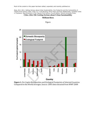 Much of the content in this paper has been edited, expanded, and recently published as:

Rees, W.E. 2011. Getting Serious about Urban Sustainability: Eco-Footprints and the Vulnerability of
Twenty-First Century Cities. Chap 5 in: Trudi Bunting, Pierre Filion and Ryan Walker(eds). Canadian Cities
in Transition: New Directions in the Twenty-First Century, Fourth Edition. Oxford University Press.
                 Cities After Oil: Getting Serious about Urban Sustainability
                                         William	
  Rees	
  
                                                	
  
                                             Figure	
  




                                                           T
                                  AF
        R
       D


                                                                                                                       	
  
Figure	
  1.	
  Per	
  Capita	
  Biocapacities	
  and	
  Ecological	
  Footprints	
  of	
  Selected	
  Countries	
  
Compared	
  to	
  the	
  World	
  Averages.	
  Source:	
  2005	
  data	
  extracted	
  from	
  WWF	
  2008	
  
 