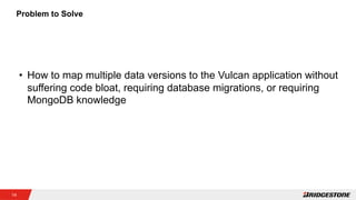 MongoDB World 2019: Non-uniform Document Serialization and Versioning | PPT