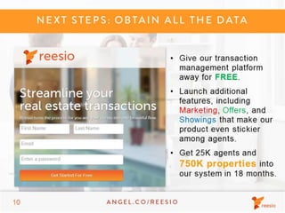 Reesio 2013 Seed Round Investor Deck