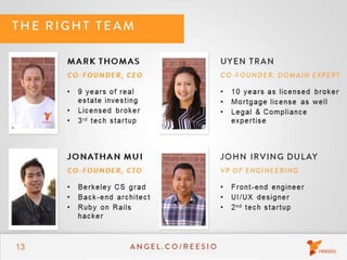 Reesio 2013 Seed Round Investor Deck