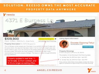 Reesio 2013 Seed Round Investor Deck