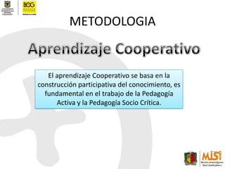 ENFOQUE PEDAGÓGICOEnfoque Socio críticoConsidera al currículum como "un análisis crítico-cultural, cuya función principal es la política liberadora y emancipadora".El aprendizaje es visto como un proceso significativo que deja de centrarse en la obtención de resultados, reconociendo en los alumnos la diversidad.La enseñanza es vista desde una perspectiva socio-cultural, se involucran todos los aspectos que actúan en ella, señalándola como una actividad crítica que busca mas que describir el mundo, busca transformarlo.Se apoya en construcciones simbólicas y de valores que deben desarrollarse de manera reflexiva y crítica. Estudio de casos.