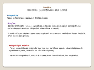Reestruturação das instituições romanas | PPTX