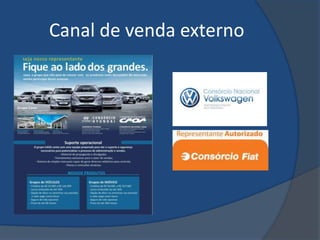 Canal de venda externo
 
