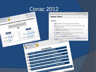Conac 2012
 