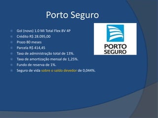 Porto Seguro
   Gol (novo) 1.0 Mi Total Flex 8V 4P
   Crédito R$ 28.095,00
   Prazo 80 meses
   Parcela R$ 414,45
   Taxa de administração total de 13%.
   Taxa de amortização mensal de 1,25%.
   Fundo de reserva de 1%.
   Seguro de vida sobre o saldo devedor de 0,044%.
 