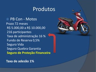 Produtos
 PB Con - Motos
Prazo 72 meses
R$ 5.000,00 a R$ 10.000,00
216 participantes
Taxa de administração 16 %
Fundo de Reserva 0,5%
Seguro Vida
Seguro Quebra Garantia
Seguro de Proteção Financeira

Taxa de adesão 1%
 