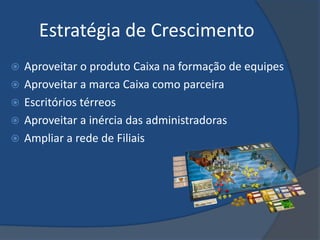 Estratégia de Crescimento
   Aproveitar o produto Caixa na formação de equipes
   Aproveitar a marca Caixa como parceira
   Escritórios térreos
   Aproveitar a inércia das administradoras
   Ampliar a rede de Filiais
 
