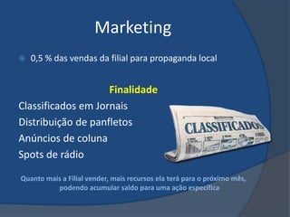 Marketing
   0,5 % das vendas da filial para propaganda local


                    Finalidade
Classificados em Jornais
Distribuição de panfletos
Anúncios de coluna
Spots de rádio

Quanto mais a Filial vender, mais recursos ela terá para o próximo mês,
          podendo acumular saldo para uma ação específica
 