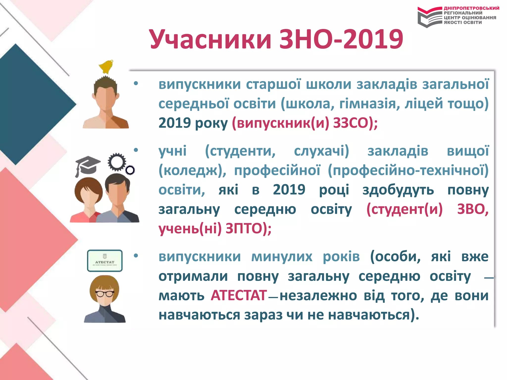 Учасники ЗНО-2019
• випускники старшої школи закладів загальної
середньої освіти (школа, гімназія, ліцей тощо)
2019 року (випускник(и) ЗЗСО);
• учні (студенти, слухачі) закладів вищої
(коледж), професійної (професійно-технічної)
освіти, які в 2019 році здобудуть повну
загальну середню освіту (студент(и) ЗВО,
учень(ні) ЗПТО);
• випускники минулих років (особи, які вже
отримали повну загальну середню освіту ̶
мають АТЕСТАТ ̶ незалежно від того, де вони
навчаються зараз чи не навчаються).
 