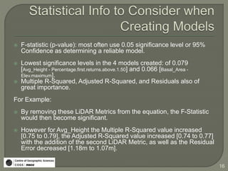 Reeves: Modelling & Estimating Forest Structure Attributes Using LiDAR ...