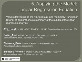 Reeves: Modelling & Estimating Forest Structure Attributes Using LiDAR ...