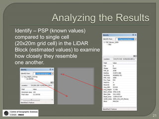 Reeves: Modelling & Estimating Forest Structure Attributes Using LiDAR ...