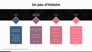 https://cloud.google.com/bigquery/docs/release-notes
Un peu d’histoire
2012 2016 2018 2019
Lancement du
produit public.
Performant sur
des grands
volume mais
trop technique
Sortie du StandardSQL
respectant les normes
SQL.
Permet d’avoir un
produit plus dans
logique des produits
BI
Fonction DML!
Amélioration des
performances
Clustering des données
Plannificateur de
requêtes
Bigquery ML
Fonction Géographiques
Nouvelle Interface
Bigquery Sandbox
pour tester sans CB
Bigquery Storage API
Support du MERGE
Scripting &Procédure
Stockée
 