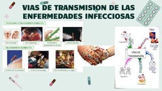 prevencion de enfermedades transmisibles