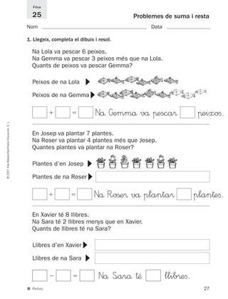27
©2007IllesBalears/SantillanaEducación,S.L.
■ Reforç
Problemes de suma i resta
Nom Data
Fitxa
25
1. Llegeix, completa el dibuix i resol.
Na Lola va pescar 6 peixos.
Na Gemma va pescar 3 peixos més que na Lola.
Quants de peixos va pescar Gemma?
Nå Gemmå vå πesca® πeixoﬁ.ϩ ϭ
Peixos de na Lola
Peixos de na Gemma▼
▼
En Josep va plantar 7 plantes.
Na Roser va plantar 4 plantes més que Josep.
Quantes plantes va plantar na Roser?
Nå R”oße® vå planta® plan†eﬁ.ϩ ϭ
Plantes d’en Josep
Plantes de na Roser
▼▼
En Xavier té 8 llibres.
Na Sara té 2 llibres menys que en Xavier.
Quants de llibres té na Sara?
Nå S<arå †Æ llib®eﬁ.Ϫ ϭ
Llibres d’en Xavier
Llibres de na Sara
▼▼
891214 _ 0001-0056.qxd 16/2/07 09:06 Página 27
 