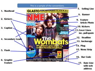 This is a sample of the conventions.
                                                              7. Selling Line
1. Masthead
                                                               8. Banner
2. Kickers                                                   9. Feature
                                                                Article Photo
                                                              10. Kickers
3. Caption
                                                            11. Cover Lines
                                                                inc. pull-quote
                                                             12. Headline
4. Secondary Leads
                                                             13. Anchorage
                                                            14. Plug
5. Flash                                                    15. Menu Strip


                                                            16. Bar Code
6. Graphic
   Feature                                                     17. Date Line
                                                                   with web
                                                                   address
 