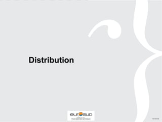 Distribution 16/09/08 