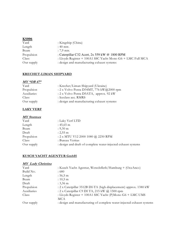 Ref List October 09