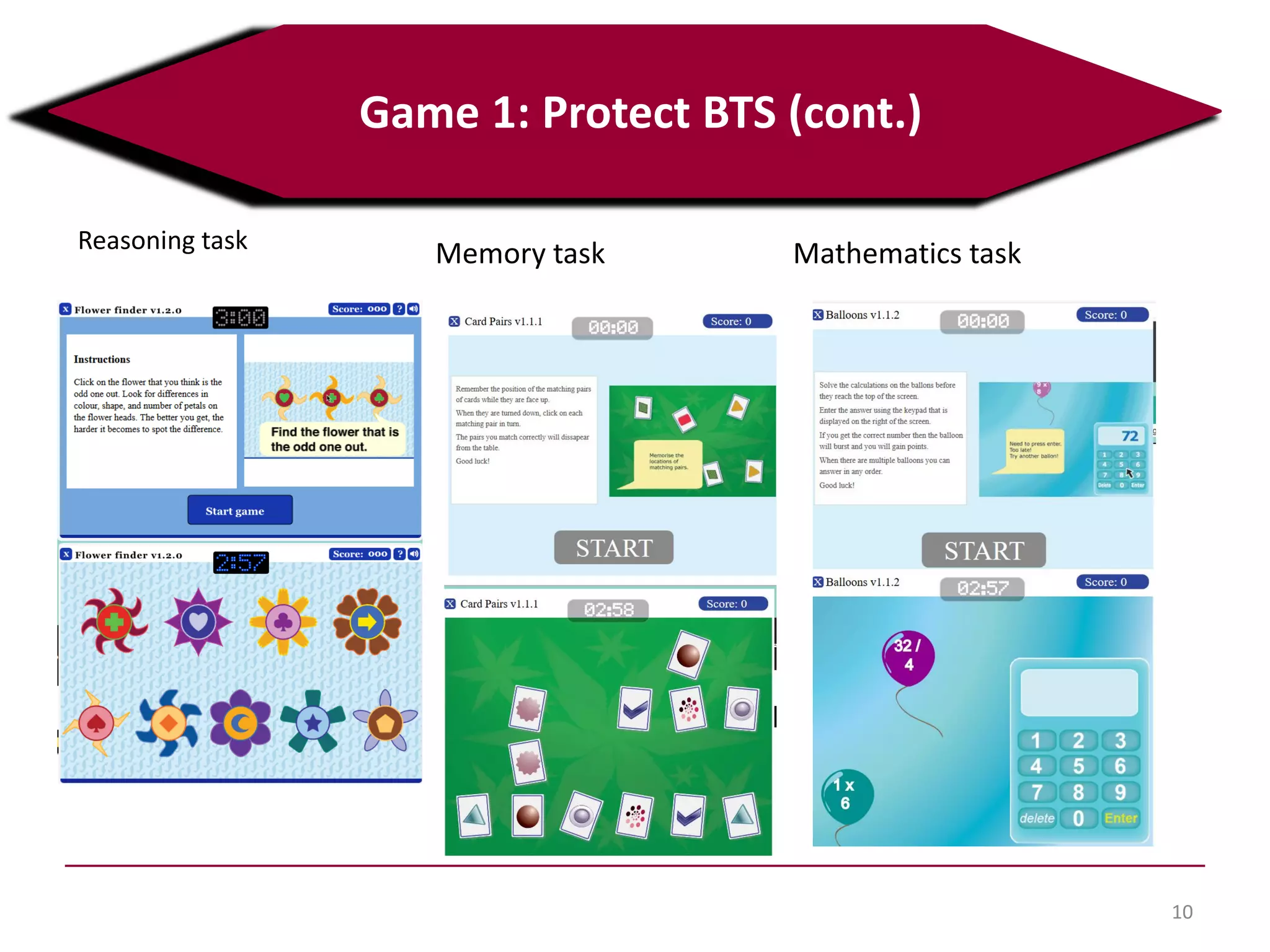Reasoning task
10
Game 1: Protect BTS (cont.)
Memory task Mathematics task
 