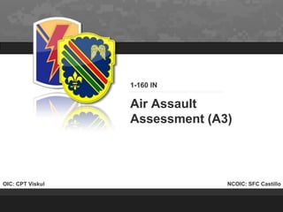 NCOIC: SFC CastilloOIC: CPT Viskul
1-160 IN
Air Assault
Assessment (A3)
 