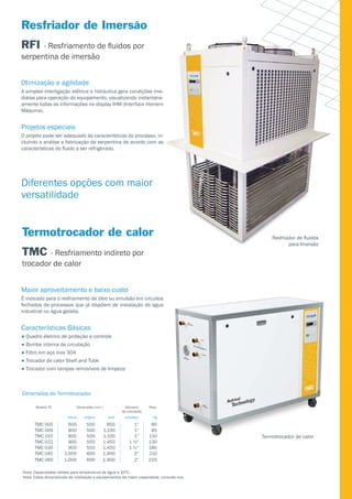 Resfriador de fluidos
para Imersão
Resfriador de Imersão
RFI - Resfriamento de fluidos por
serpentina de imersão
Otimização e agilidade
A simples interligação elétrica e hidráulica gera condições ime-
diatas para operação do equipamento, visualizando instantane-
amente todas as informações no display IHM (Interface Homem
Máquina).
Projetos especiais
O projeto pode ser adequado às características do processo, in-
cluindo a análise e fabricação da serpentina de acordo com as
características do fluido a ser refrigerado.
Diferentes opções com maior
versatilidade
Dimensões do Termotrocador
TMC 005 600 500 850 1" 80
TMC 009 800 500 1.100 1" 85
TMC 015 800 500 1.100 1" 110
TMC 022 900 550 1.450 1 ½" 130
TMC 030 900 550 1.450 1 ½" 180
TMC 045 1.000 600 1.900 2" 210
TMC 060 1.000 600 1.900 2" 225
altura largura prof. processo kg
Modelo TC Dimensões (mm ) Diâmetro
da tubulação
Peso
Maior aproveitamento e baixo custo
É indicado para o resfriamento de óleo ou emulsão em circuitos
fechados de processos que já dispõem de instalação de água
industrial ou água gelada.
Características Básicas
● Quadro életrico de proteção e controle
● Bomba interna de circulação
● Filtro em aço inox 304
● Trocador de calor Shell and Tube
● Trocador com tampas removíveis de limpeza
Termotrocador de calor
TMC - Resfriamento indireto por
trocador de calor
Nota: Capacidades válidas para temperatura de água a 10ºC.
Nota: Cotas dimensionais de instalação e equipamentos de maior capacidade, consulte-nos.
Termotrocador de calor
 