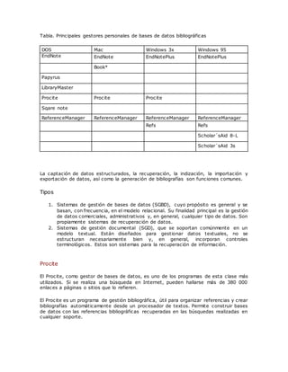 Tabla. Principales gestores personales de bases de datos bibliográficas
DOS Mac Windows 3x Windows 95
EndNote EndNote EndNotePlus EndNotePlus
Book*
Papyrus
LibraryMaster
Procite Procite Procite
Sqare note
ReferenceManager ReferenceManager ReferenceManager ReferenceManager
Refs Refs
Scholar´sAid 8-L
Scholar´sAid 3s
La captación de datos estructurados, la recuperación, la indización, la importación y
exportación de datos, así como la generación de bibliografías son funciones comunes.
Tipos
1. Sistemas de gestión de bases de datos (SGBD), cuyo propósito es general y se
basan, con frecuencia, en el modelo relacional. Su finalidad principal es la gestión
de datos comerciales, administrativos y, en general, cualquier tipo de datos. Son
propiamente sistemas de recuperación de datos.
2. Sistemas de gestión documental (SGD), que se soportan comúnmente en un
modelo textual. Están diseñados para gestionar datos textuales, no se
estructuran necesariamente bien y, en general, incorporan controles
terminológicos. Estos son sistemas para la recuperación de información.
Procite
El Procite, como gestor de bases de datos, es uno de los programas de esta clase más
utilizados. Si se realiza una búsqueda en Internet, pueden hallarse más de 380 000
enlaces a páginas o sitios que lo refieren.
El Procite es un programa de gestión bibliográfica, útil para organizar referencias y crear
bibliografías automáticamente desde un procesador de textos. Permite construir bases
de datos con las referencias bibliográficas recuperadas en las búsquedas realizadas en
cualquier soporte.
 