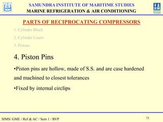 REF & AC.ppt