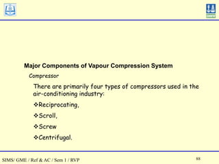 REF & AC.ppt