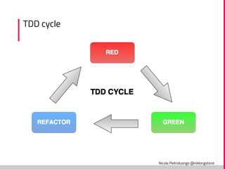 Nicola Pietroluongo @niklongstone
TDD cycle
 